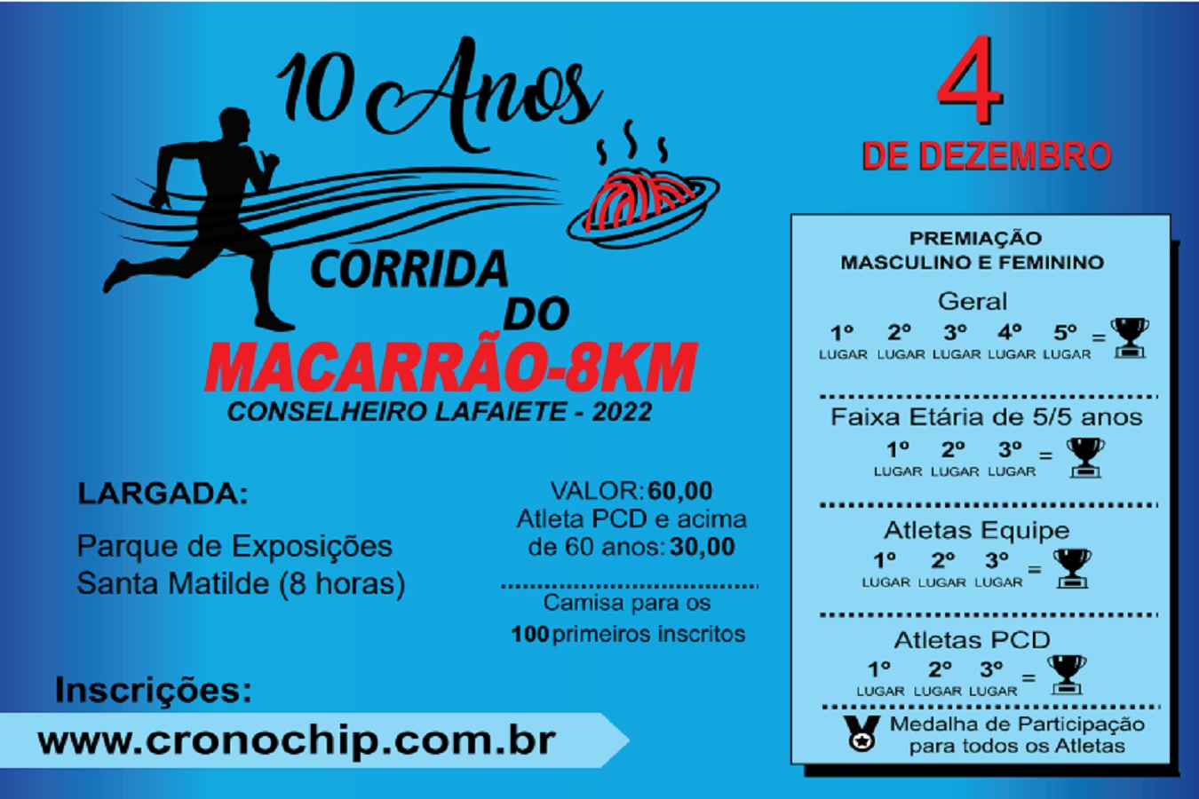 Imagem 10ª CORRIDA DO MACARRÃO - 2022